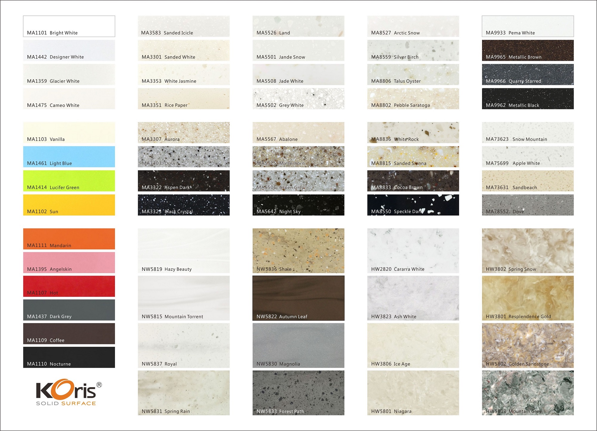 Duponts Corian Color PMMA Feuilles de surface solide en acrylique pour cuisine / vanité de bain / murs / type de marbre artificiel